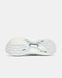Білі кросівки унісекс Adidas UltraBoost White x Адідас 36 ALL25059 фото 7