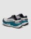 Білі кросівки унісекс New Balance Fresh Foam More Trail v3 White Blue Grey х Нью Беланс 36 ALL14849 фото 4